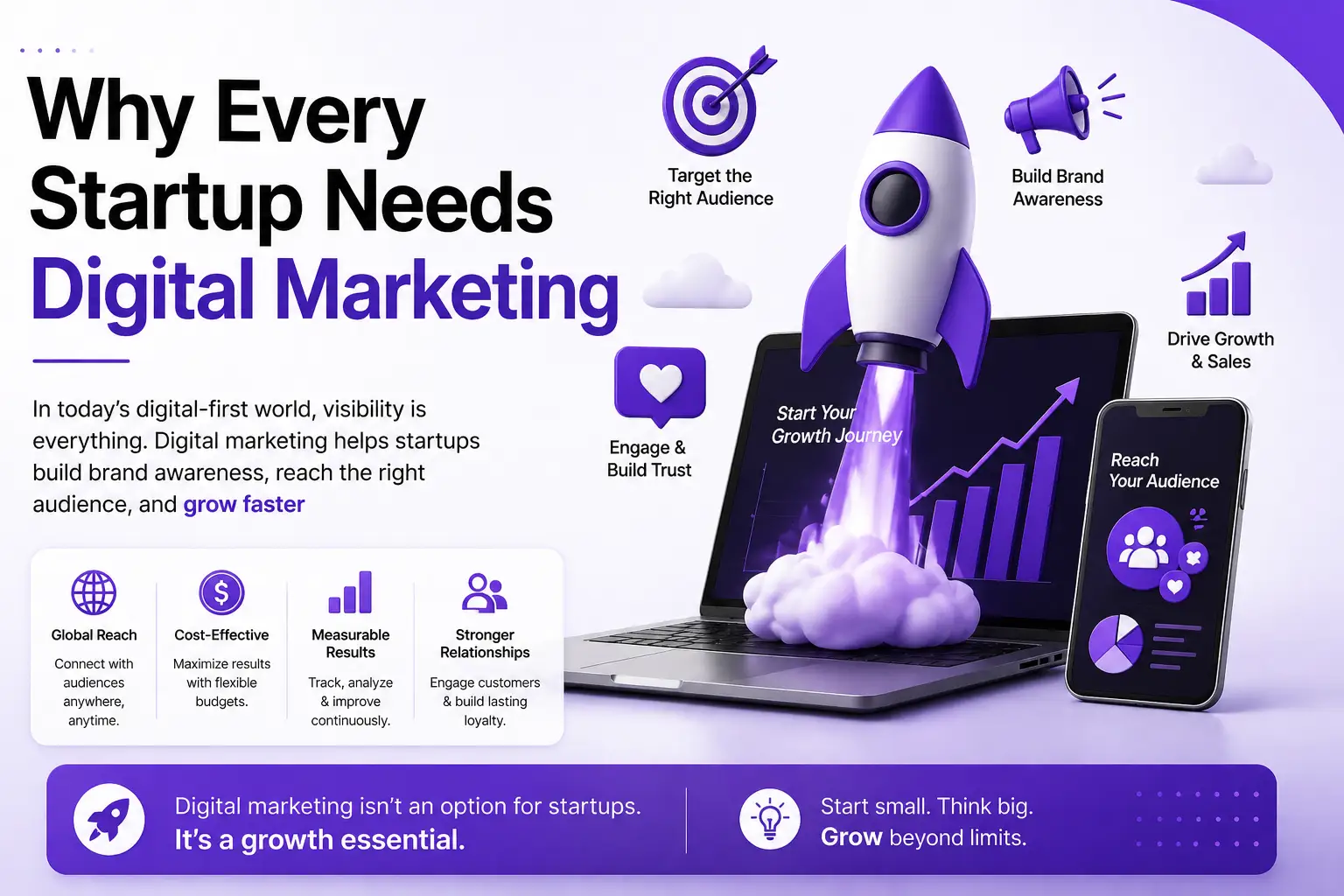 Why Every Startup Needs Digital Marketing