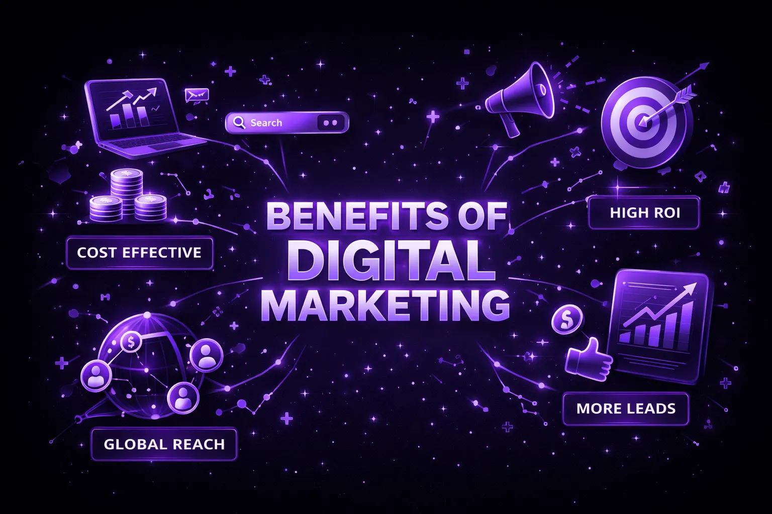 Best Digital Marketing Expert In Wayanad